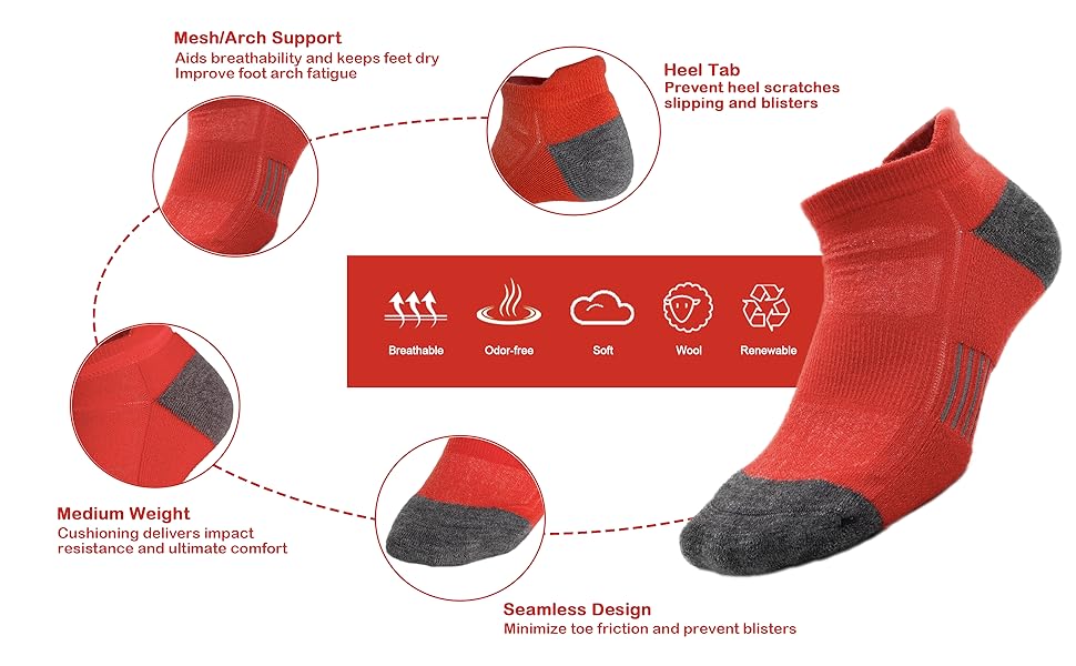 Low Cut Tab Wool Athletic Socks