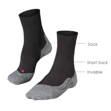 Sock Lengths