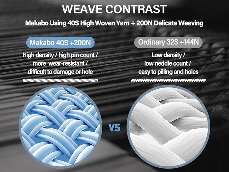 200N DELICATE WEAVING