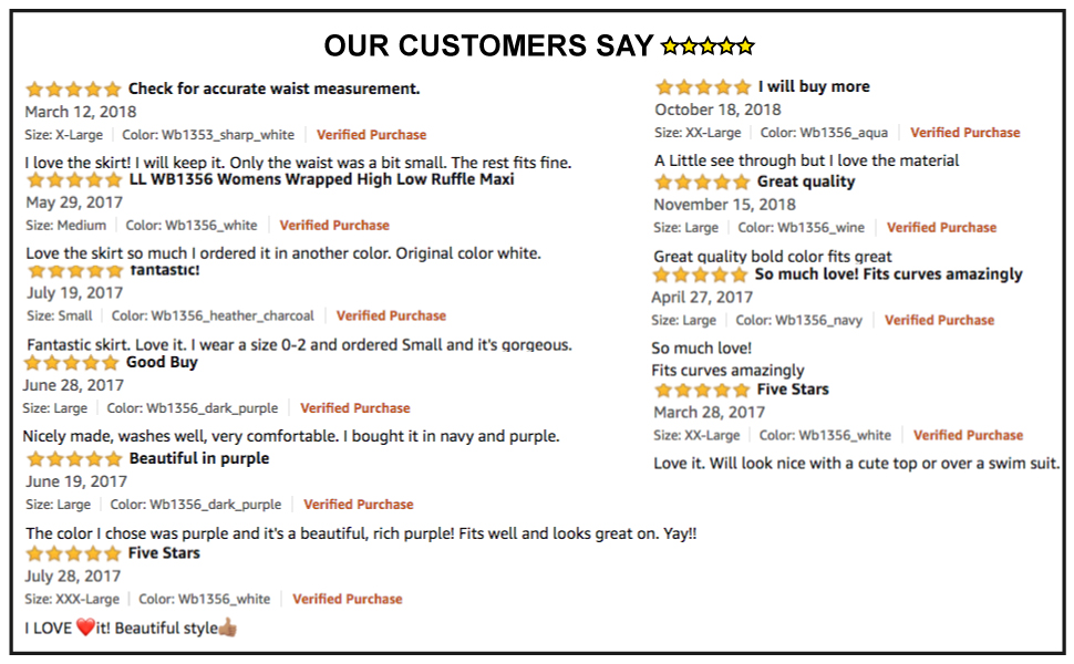 review