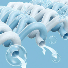 moisture wicking