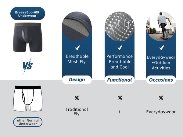mens underwear