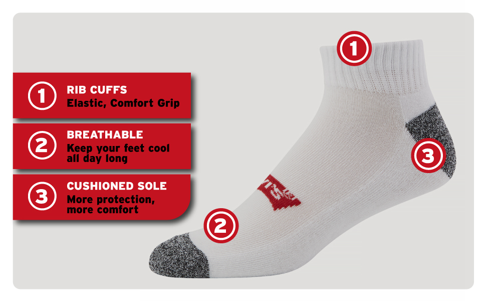 levis quarter length socks callouts