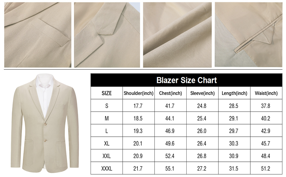 Product details