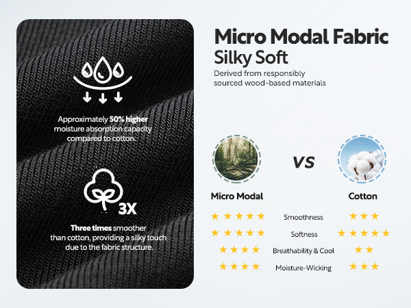 micro modal boxer shorts soft and comfortable