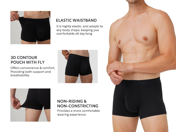 men&#39;s underwear