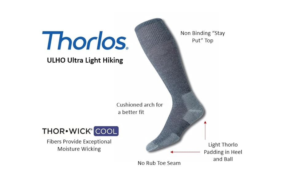 ULHO Features