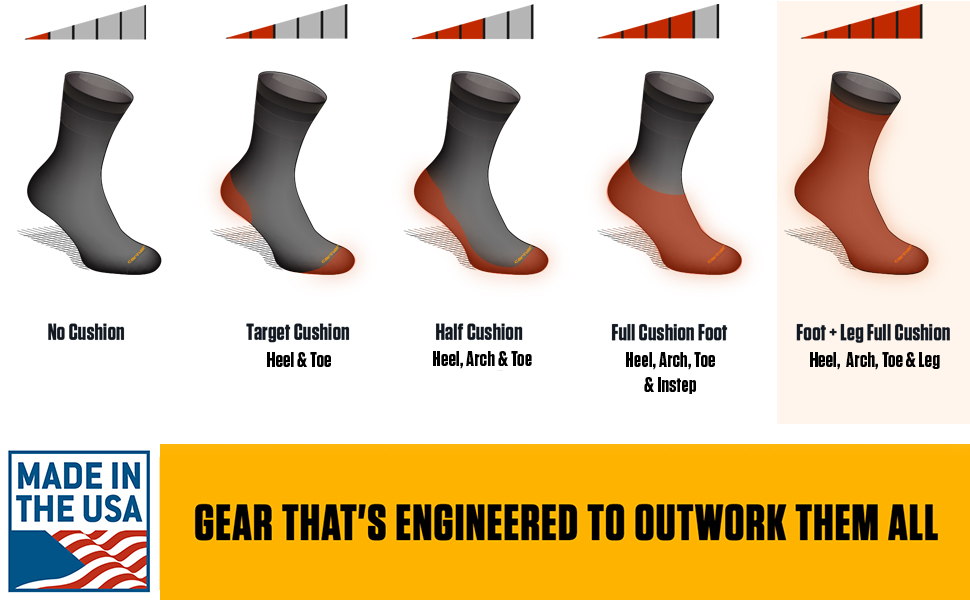 Heel arch toe and leg cushion USA 