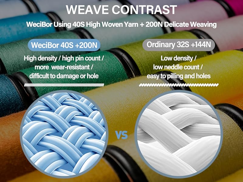 40S HIGH WOVEN YARN + 200N DELICATE WEAVING