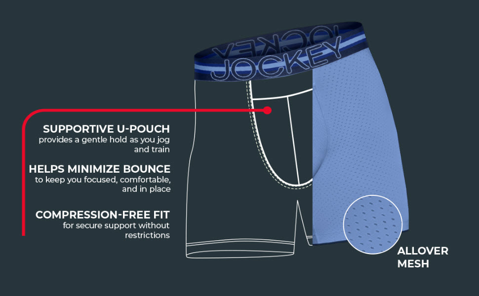 sport stability boxer brief