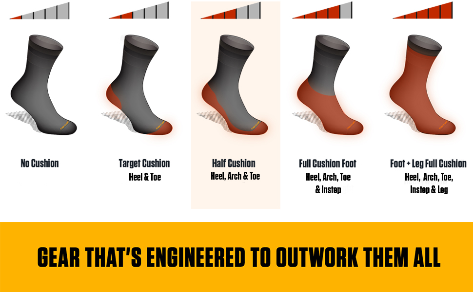 heel arch and toe cushioning. Gear that''s Engineered to outwork them all