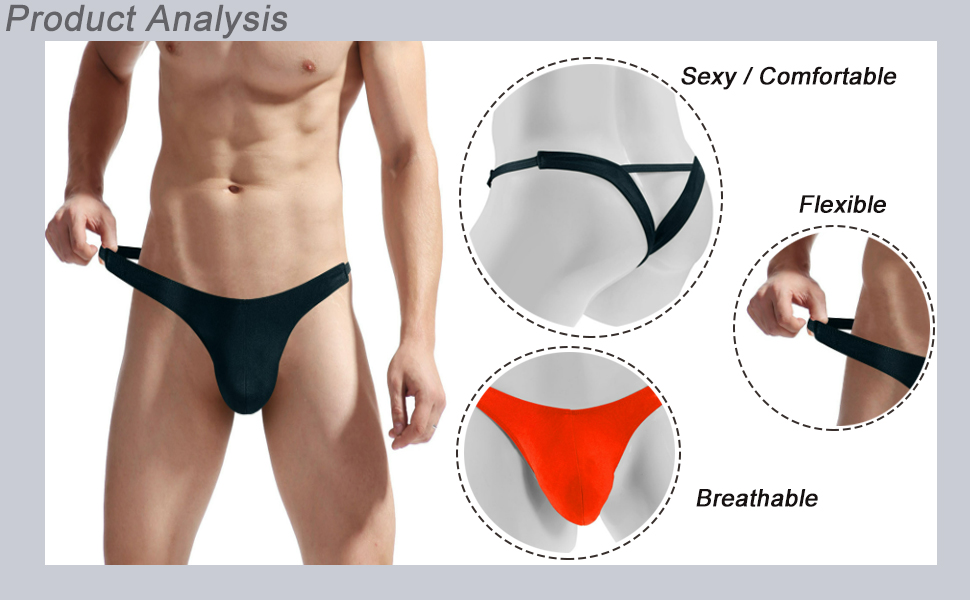Product Analysis