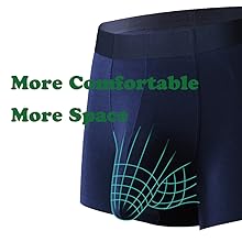 Ouruikia Men''s Underwear Modal Trunks Silky Smooth Short Leg Boxer Breifs Quick Dry Trunks