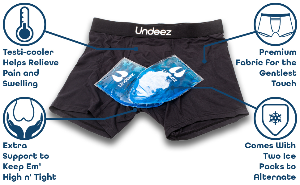 Undeez Vasectomy Underwear