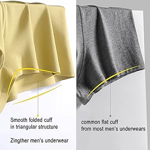 folded cuff