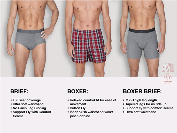 BVD Brief