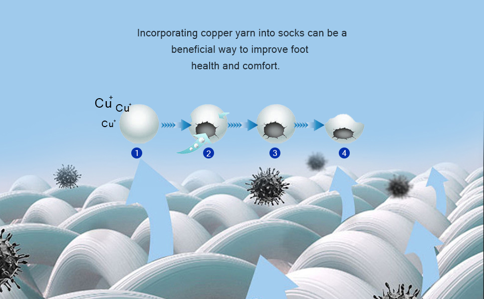 copper compression socks